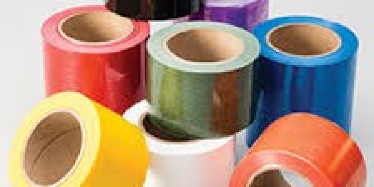 Banding Stretch Film Market Size, Analyzing Innovations, Trends, Analysis, 2032