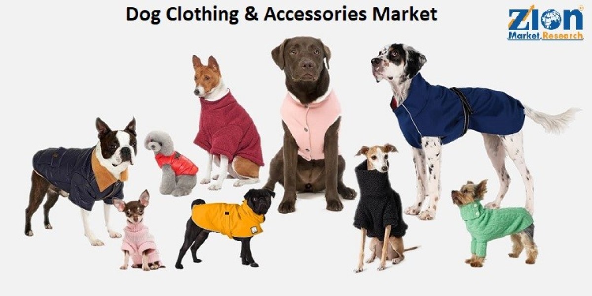 Dog Clothing & Accessories Market Size, Trends, Industry Analysis, Key Player, Major Segments, and Forecast, 2032