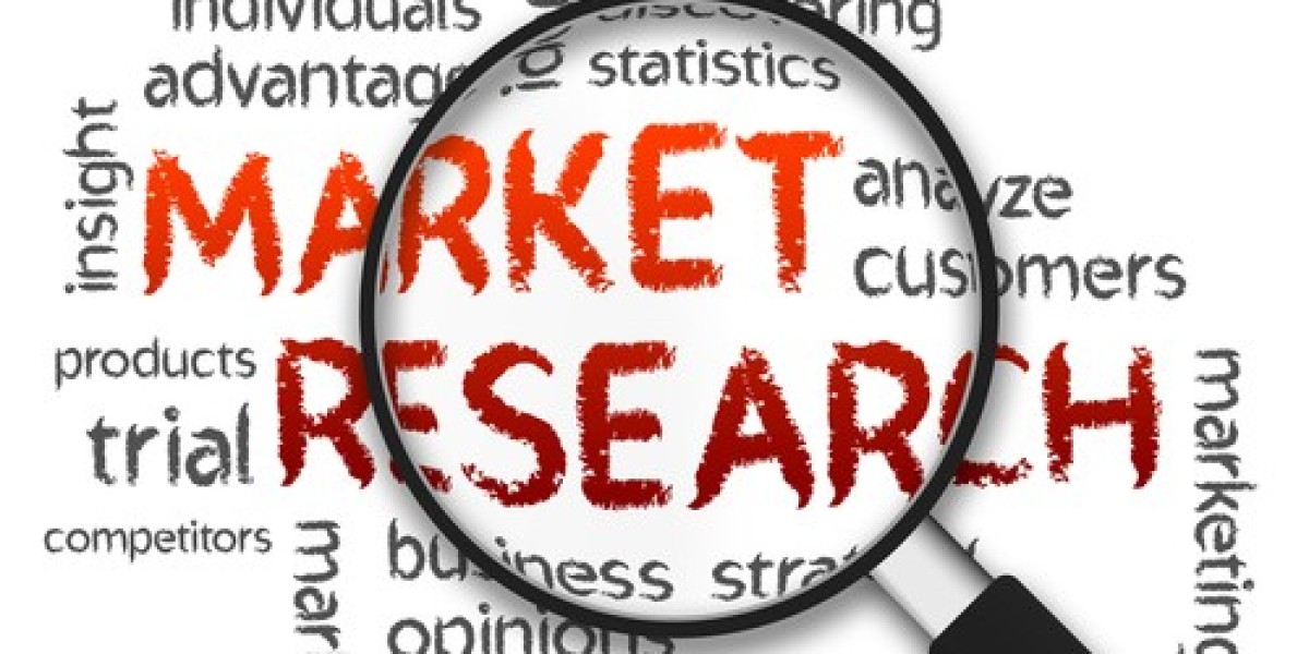 Global Digital Voice Recorder Market Size, Share, Strategies, Key Manufacturers, Trends and SWOT Analysis 2032